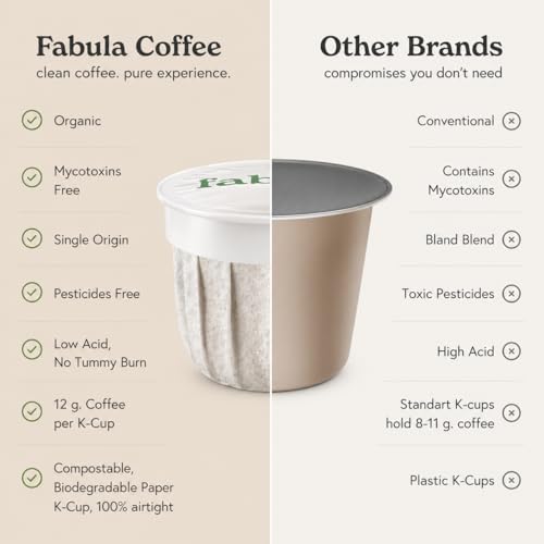 Fabula Organic Compostable Coffee Pods