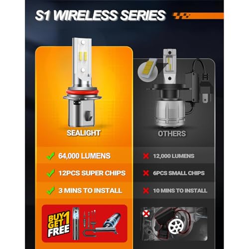 Image of 9004 Fog Bulbs, 64000LM 6500K Cool White, Real 1:1 Size 3Min Plug n Play HB1 Fog Light Bulbs, 99% Compatible, No CANbus Errors, Anti Flickering, IP68 proof Over 70000h Long Lifespan, Pack of 2
