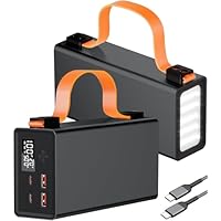 Amazon | Raydyn モバイルバッテリー 【86000mAh/140W