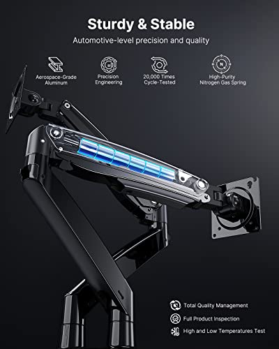 Huanuo Dual Monitor Stand For 13 To 35 Inch, Premium Dual Monitor Mount With Usb, Height Adjustable Monitor Stands For 2 Monitors Vesa Bracket With Clamp/Grommet Base, Each Arm Hold Up To 26.4Lbs #TOP5