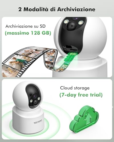 Yesyamo 4MP 2.5K Telecamera Wi-Fi Interno Senza Fili Con Batteria 6000Mah, 360° Videocamera Sorveglianza Interno, Rilevazione Di Movimento Pir, Visione Notturna A Colori, 2.4G/5G Wi-Fi - 7