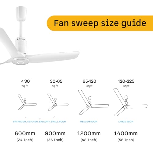 Image of atomberg Aris Contour Smart 900mm Voice Controlled BLDC Ceiling Fan with Remote |BEE 5 star| Best-in-class Air Flow |Silent Operation| Designer Fan | Free Installation | 5 Year Warranty | Marble White