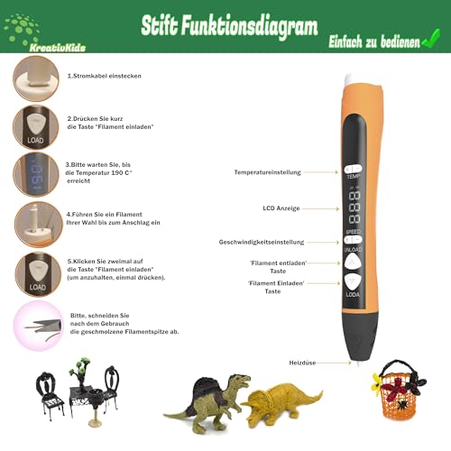 3D Stift neues Design 12 Farben PLA Filament. 3D Druck Stift mit LCD Bildschirm, für Kinder und Erwachsene.