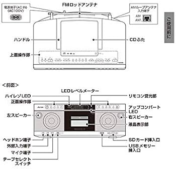 Amazon.co.jp: 東芝 ハイレゾ CDラジカセ SD/USB/CD-RW対応 Aurex TY
