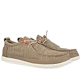 scarpe wrangler zalando n/d Wrangler Footwear Kohala, Scarpe da Ginnastica Uomo, 025, 40 EU