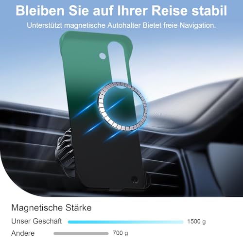Coque Samsung S25 Plus dégradé vert compatible avec MagSafe sans bord - 2