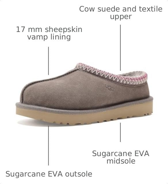 Image of UGG Women's Tasman II Slipper