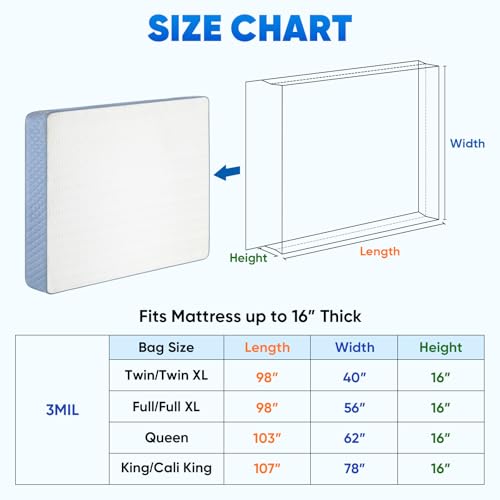 Image of TICONN 2PK Plastic Mattress Bag for Moving Storage, Waterproof Mattress Protector Cover, Heavy-Duty Mattress Moving Supplies (3 mil, Twin) (Pack of 2)