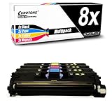 Contenu de la livraison : 8 toners (2 x jaune/jaune avec environ 4 000 pages, 2 x bleu/cyan d'environ 4 000 pages, 2 x noir/noir d'environ 5 000 pages, 2 x rouge/magenta d'environ 4 000 pages), données de capacité à 5 % de couverture