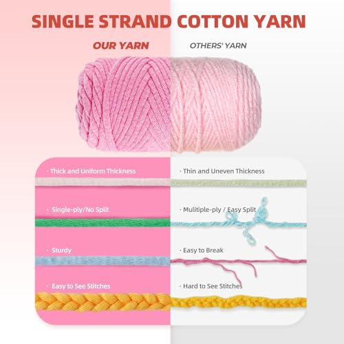 Image of iptek Crochet Kit for Beginners Adults,Crochet Yarn for Beginners, 10colors Total Crochet Yarn Kits with Easy-to -See Stitches,Includes Basic Stitch Guide and extensive amigurumi Video tutorials.