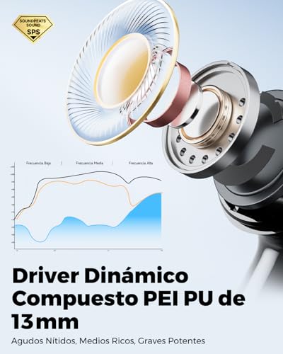 Lista de Earpods comprados en linea. 12 Imagen adicional