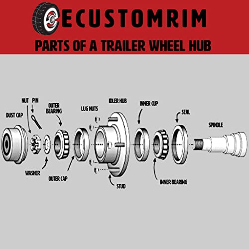 2-Pack Trailer Wheel Hub Pre-Greased Complete Kit Steel 5 Lug (4.5) 84 3500Lb #TOP3