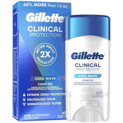 Gillette Clinical Clear Gel Antiperspirant & Deodorant Cover