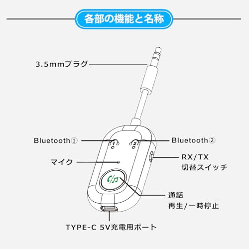 IdeaThink トランスミッター bluetooth テレビ レシーバー it-br08t の商品画像 7