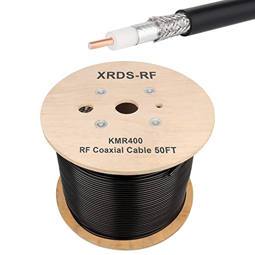 Amazon.ca Best Sellers The most popular items in Digital Audio Coaxial