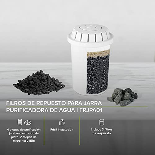 Review de Purificador de agua sodimac para comprar hoy. 29 Imagen adicional