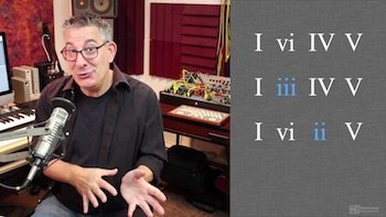 Vista 4 de Deconstructing the Beatles Chords and Progressions