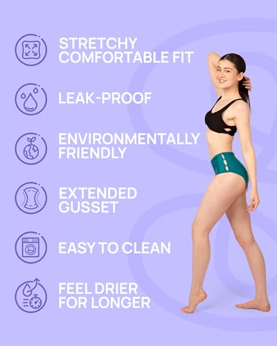 Period Swimwear - Black Menstrual Leakproof Bikini Bottom - Slotted High Waisted Swim Bottoms for Teens, Girls, Women3