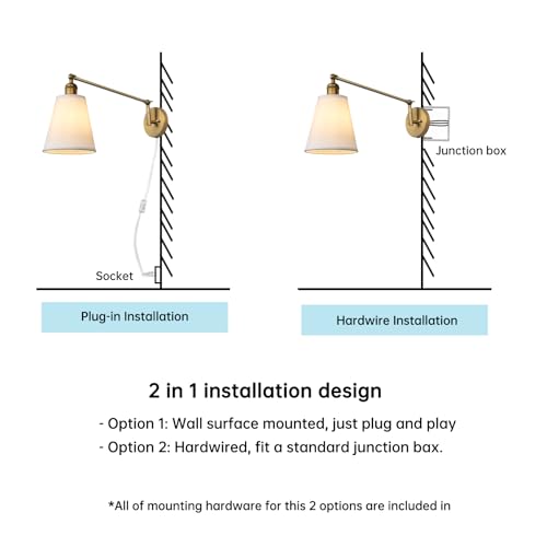 Image of PERMO Retro Swing Arm Wall Sconce Plug in Wall Lamp Single Sconce Light Fixture with White Fabric Shade for Bedroom Living Room Home Office