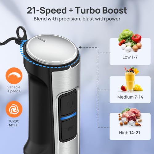 Image of Consciot 5-in-1 Immersion Blender Handheld Max 1100W, 21-Speed & Turbo Mode