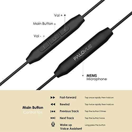 Palovue Usb Type C Headphones In Ear Earphones Earbuds With Mic And Volume Control Compatible With Google Pixel Samsung Oneplus Huawei Sony Macbook Black #TOP5