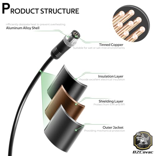 Bzcovac 720074-12 AS EC QDE Ethernet Dongle Adapter Cable for Humminbird Helix Fish Finders, 2 pcs by Bzcovac - Image 6