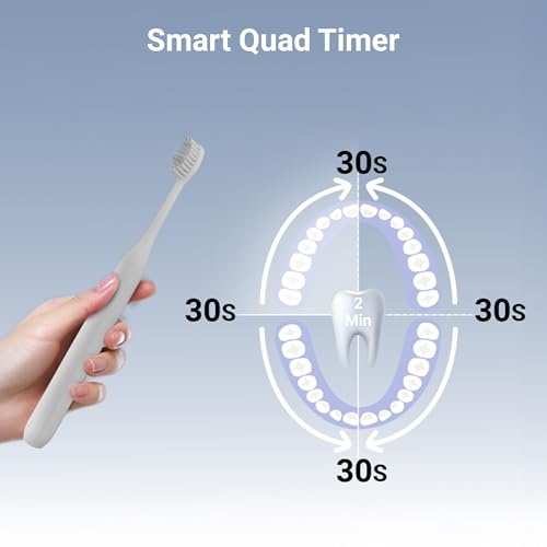 Image of Zebronics Dent L20 Rechargeable Electric Toothbrush, Sonic Technology 30000 VPM, 3 Cleaning Modes, IPX7 Waterproof, Upto 40 Days Battery Backup, Type-C, Travel Case, 2 Extra Brush Heads (White)