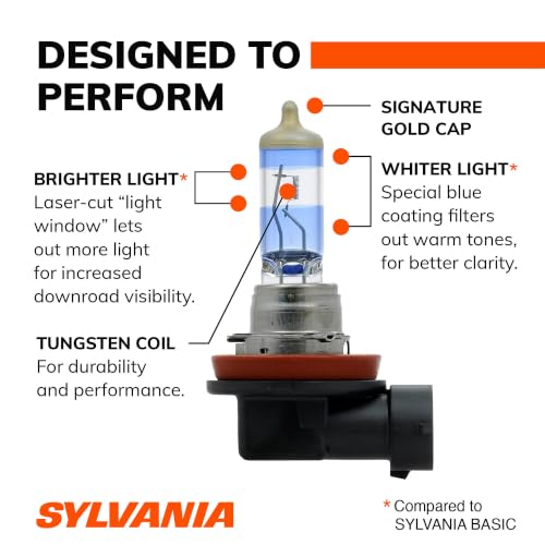 SYLVANIA H11 SilverStar Ultra Halogen Headlight Bulbs — 2-Pack - Image 5