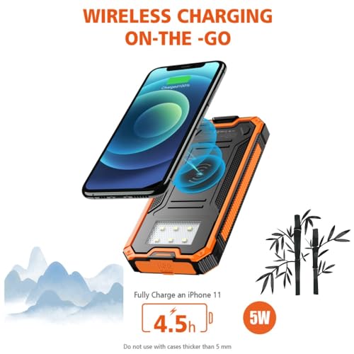 Teilybao Solar Charger Power Bank, 20,000mAh Portable Wireless Charger with USB C Input/Output for Cell Phones, External Battery Pack with Dual Flashlight for CampingTeilybao