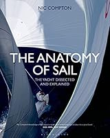Algopix Similar Product 13 - The Anatomy of Sail The Yacht