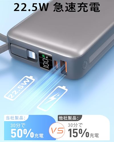 VINKO モバイルバッテリー 20000mAh 大容量 軽量 小型 ３Ｃ認証済み-スマホバッテリー PD 22.5W 急速充電 Lightning type-c ケーブル内蔵 -携帯充電器 4台同時充電 スマホ 持ち運び iPhone 17/16/15 Android iPad 各種機器対応 コンパクト 機内持ち込み可能 旅行/出張/アウトドア/停電対策/防災 PSE認証済 (グレー)