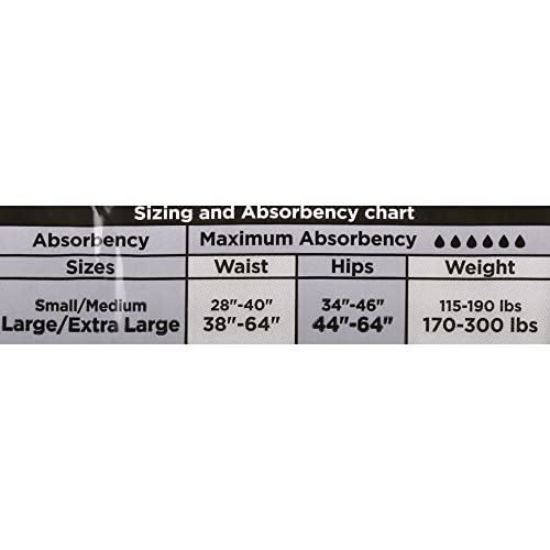Depen Assurance Incontinence Underwear For Men, Maximum Absorbency, L/Xl, 36 Count (Pack Of 2 Total Of 72 Ct) #TOP2