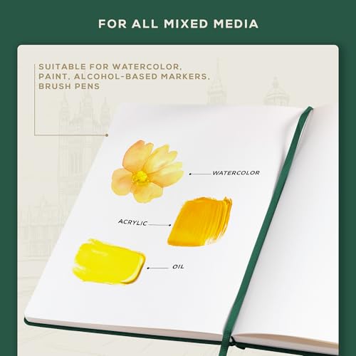 Beechmore Books Heavyweight Mixed Media Sketchbook - A4 8.5"x11" 300 GSM 48 Pages, Hardcover Lay-Flat Professional Journal for Painting, Acrylics and Wet Media by BEECHMORE BOOKS - Used condition - Image 5