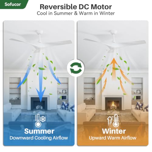 Image of Sofucor 52 Inch Ceiling Fan No Light & Plastic Blade for Indoor Outdoor