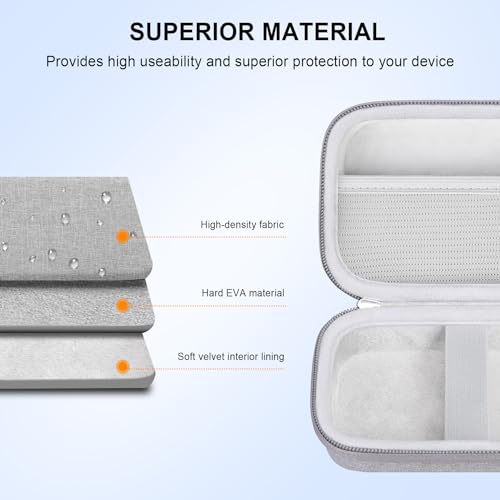 Elonbo Carrying Case for KODAK Printomatic Full-Color Instant Print Digital Camera, Portable Mini Photo Printer Hard Travel Bag, Picture Printer Storage Holder, Mesh Bag Fits Photo Paper Cable, Grey by Elonbo - Image 5