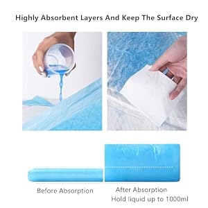 Pee Pads Dog Training 32"x36" 60 Count Extra Large Pad Leak-Proof & Super Absorbent Dog Pee Pads with Quick-Dry Surface for Pet Cats, Rabbits, Dogs, 60PCS Pee Pads Dog Training 32″x36″ 60 Count Extra Large Pad Leak-Proof & Super Absorbent Dog Pee Pads with Quick-Dry Surface for Pet Cats, Rabbits, Dogs, 60PCS