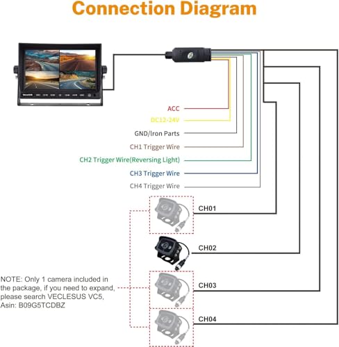 Image of Backup Camera System for Truck, DVR System with Brand V500 chip, VECLESUS VDS HD 1080P 7-Inch Backup Camera System, Waterproof Rearview Camera,4 Video 2 Audio Inputs, for Trucks, RVs,Vans,UVs,Cars