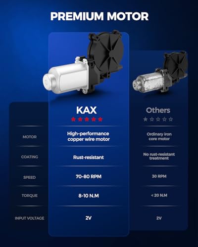 KAX 751-062 Power Window Regulator with Motor Rear Left Driver Side Compatible with Chevrolet Silverado 1500, Sierra 1500, Silverado 2500 HD, Tahoe, Sierra 2500 HD, Suburban