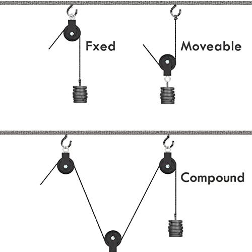 Besteel 4 Pack Silent Nylon Gym Cable Pulley Wheel 3.54 In/90 Mm Rotation 360 Degree Traction Wheel Detachable Smooth Attachment For Lat Pulley System Diy Gym Pulley System Equipment Replacement Hoist #TOP6