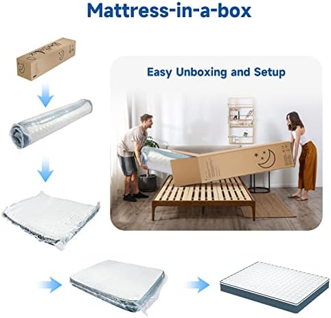 wowttrelax 4FT6 Double Mattress, Zero Pressure Memory Foam and Individually Wrapped Spring Hybrid Mattress, With Soft Silver Ions Knitted Fabric, Compatible with Comfort and Support | 135x190x24cm