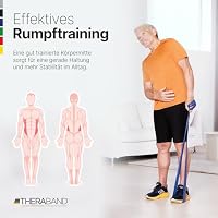 TheraBand 2,50m im PE Beutel mit Anleitung blau | Fitnessband | Gymnastikband | Stretchband für Ganzkörpertraining | Widerstandsband | Training Bands für Zuhause | Fitness Zubehör | 100% Naturlatex – Ansicht 7