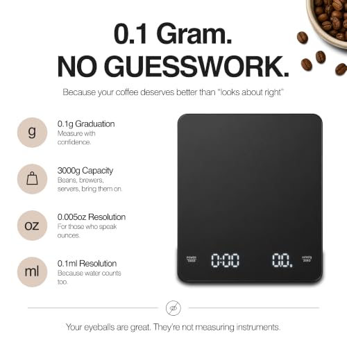 Image of AAshonee Digital Coffee Scale, 0.1g Precision, 3000g Capacity, Auto & Manual Timer, Type-C Rechargeable