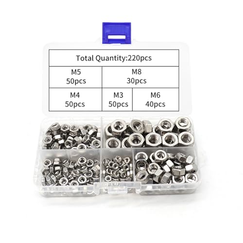 YFFSFDC XeX Zpibg 304XeX M3 M4 M5 M6 M8 220Zbg [P[Xt  Ƌ @B C i