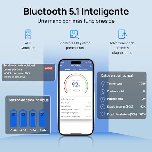 Miniatura 2 de Eco-Worthy Bateria Litio 12v 280ah Bluetooth, Lifepo4 280ah Con Bms Protección De Baja Temperatura Y Max. 15000 Ciclos,3584wh Batería De Coche Para Autocaravana,Barco,Placa Solar,Caravana