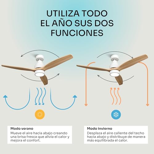 Miniatura 6 de Mellerware - Ventilador De Techo Con Mando A Distancia Brizy Bright 45 W 6 Velocidades Ultra Silencioso 3 Aspas 132 De Diámetro Función Verano-Invierno Temporizador Led Lightwood