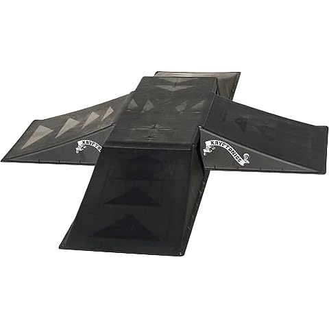 Kryptonics Micro Pyramid Ramp Cover