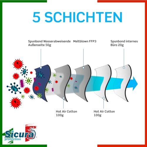 10x CE-zertifizierte FFP3 Masken Blau mit Schwarzen Gummibänder Made in Italy mit aufgedrucktem SICURA-Logo PFE ≥99% BFE ≥99% SANIFIZIERT einzeln versiegelt