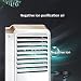QFFL Climatizador Portátil, Enfriador de Aire, Acondicionador de Aire Móvil Ventilador de...