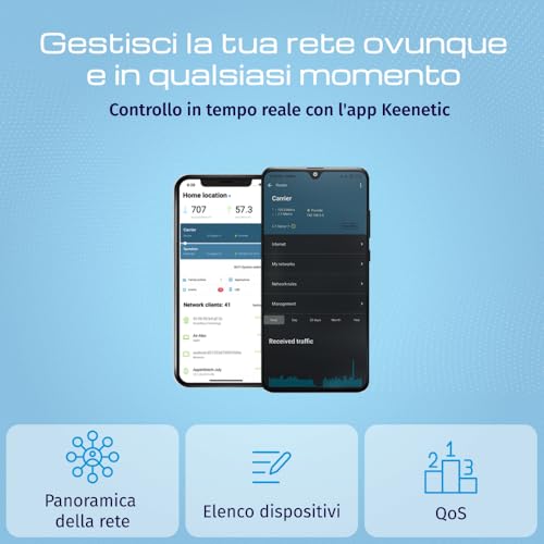 Keenetic Skipper KN-2112 Router DSL Dual-band Wi-Fi Gigabit Ethernet Grigio Bianco - 11