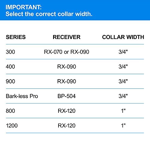 Educator Nylon Quick Snap Dog Collar, Fast, Easy Connect And Disconnect Clasp, D Ring, Adjustable For Custom Fit, 1-Inch, Yellow #TOP1